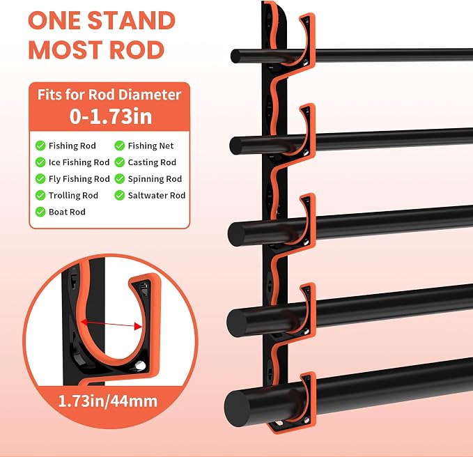 Gocozer Fishing Rod Holder for Garage, H5 Wall or Ceiling Mounted Fishing Pole Holders with Soft Protective Pad, Fishing Rod Storage Organizer, Horizontal Fishing Rod Wall Mount Nets Storage (2 PACK)