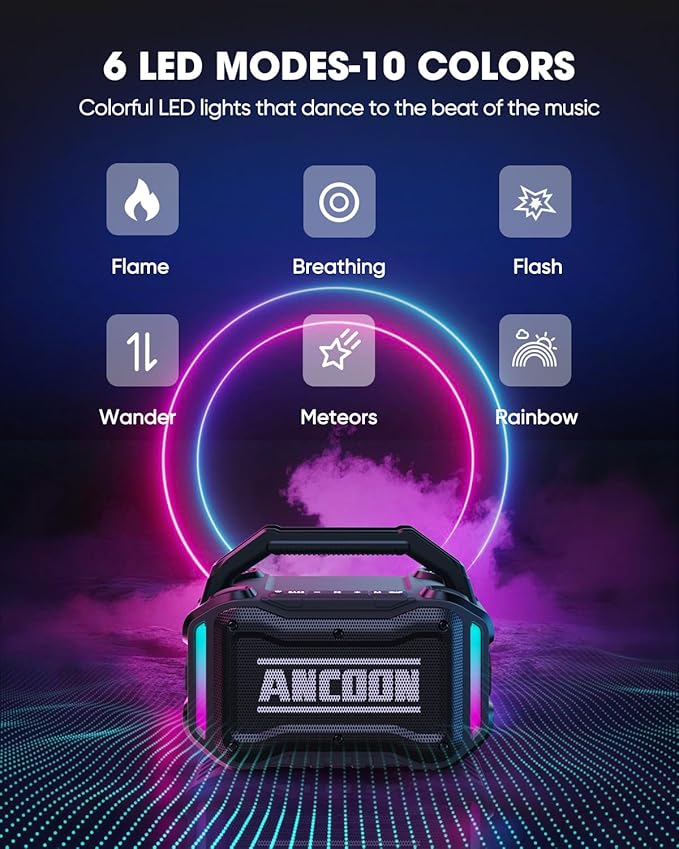 ANCOON Speakers Bluetooth Wireless: 80W(Peak) Loud Speaker with Bass, 20H Playtime, IPX6 Waterproof, Large Jobsite Speakers for Work, Outdoor, Workshop, Garage, Portable Speaker with TWS (Black)