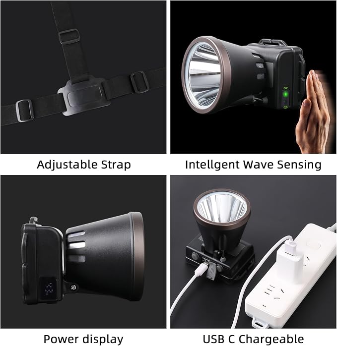 Super Bright Headlamp,USB C Led Rechargeable Head Lamp with LCD Power Display, Waterproof Headlight for Forehead, 90°Adjustable Sensor Headlamps Flashlight for Outdoor Hunting,Fishing(X4Pro)