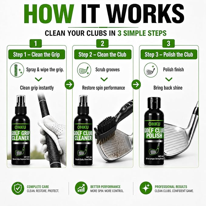 Golf Club Care Kit - Clean and Polish Irons, Drivers, Putters - Reduce Scratches, Scuffs, and Rust - Portable Golf Cleaning Kit with Grip Cleaner, Irons Remover, Club Scrub, and Brush for Golf Bag