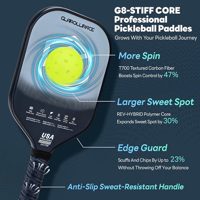 Pickleball Paddles Set of 2 | 4 Pickleball Rackets, USAPA Approved Pickleball Set, Fiberglass | Carbon Fiber Surface & 13 mm PP Honeycomb Core,4 Indoor & Outdoor Pickle Balls