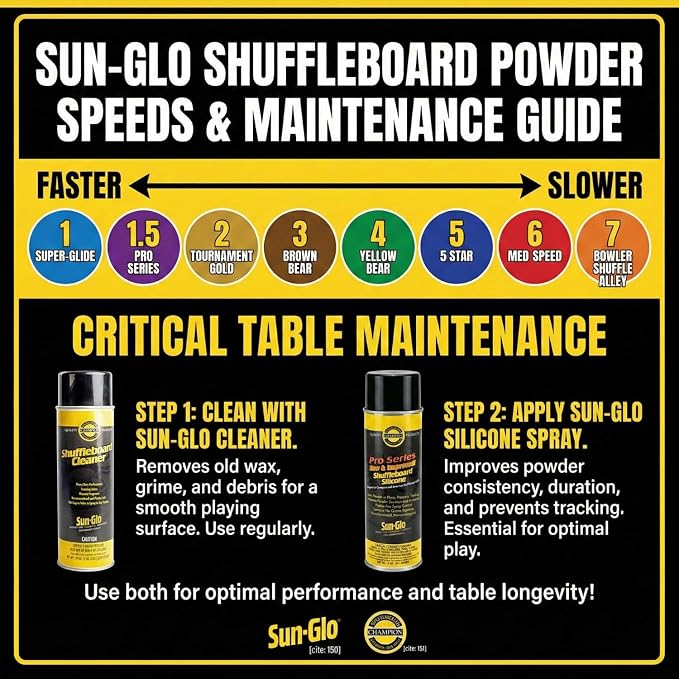 Sun-Glo Silicone Shuffleboard Spray