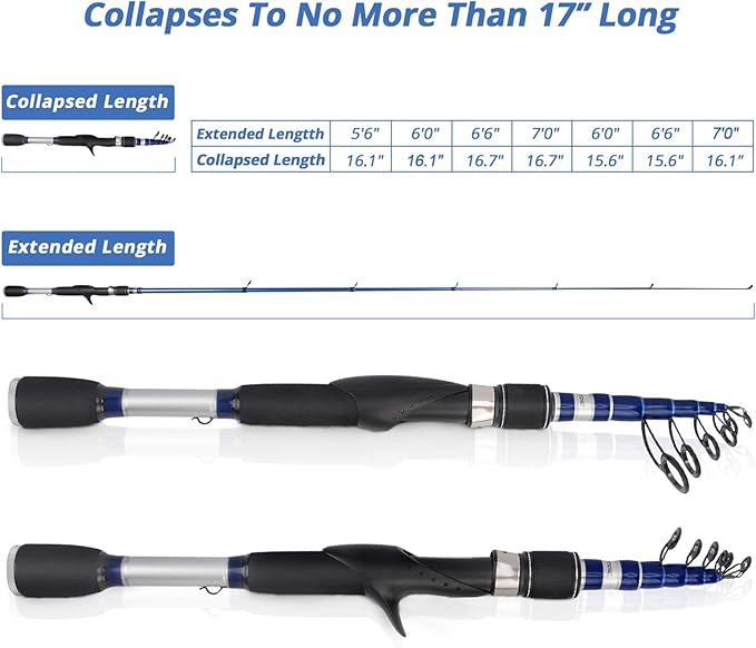 KastKing Compass Telescopic Fishing Rods and Combo, Easy to Travel | Sensitive Graphite Composite Blank, Easy to Travel, Packs to Just 17" in Length, Stainless Guides and Ceramic Rings
