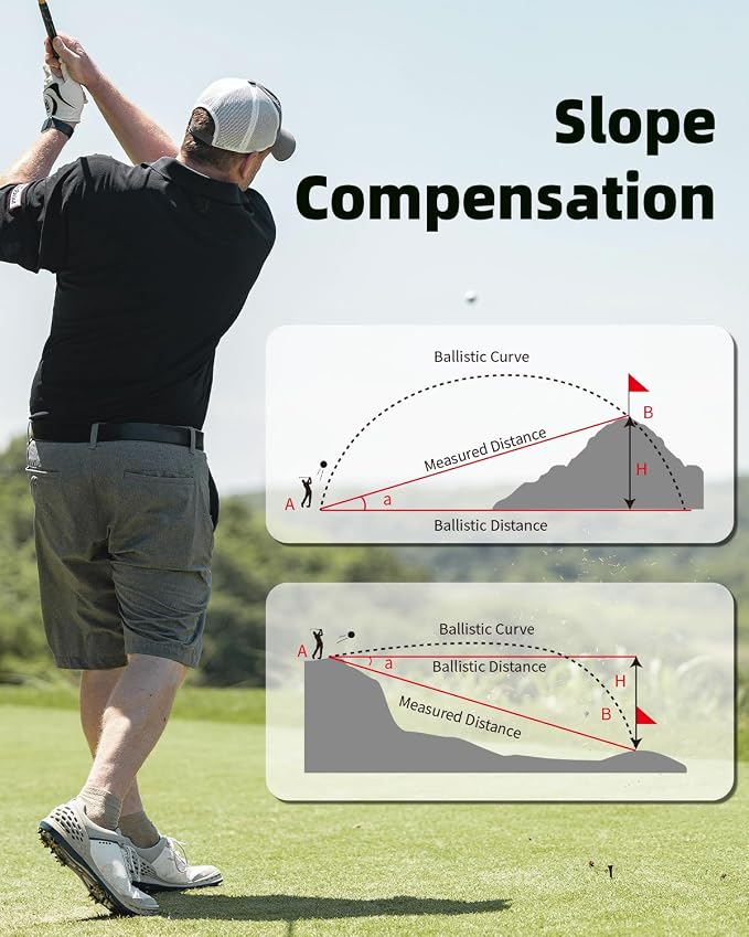 AOFAR GX-2S Rangefinder for Golf & Hunting with Slope and Angle Switch, Flag-Lock with Vibration, Horizontal Distance, 600/1000 Yards Distance Measuring Range, 6X Waterproof, Free Battery