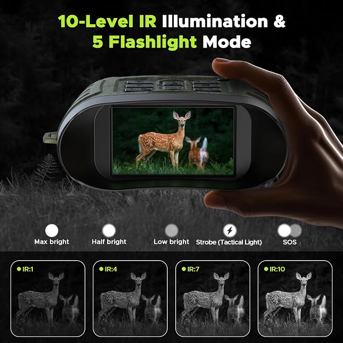 Night Vision Goggles, 112 MP 4K Night Vision Binoculars for Adults, 12X Zoom & 5000mAh Battery, 64GB Card Included, Infrared Binoculars Night Vision, Tech Gadgets Telescope for Bird Watching