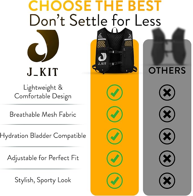 Running Hydration Vest — Lightweight Trail Running Vest with Quick-Access Phone Holder, Water Bottle Holder, Bounce-Free Adjustable Belt for Men and Women — 5K 10K 21K 42K Marathon Trail