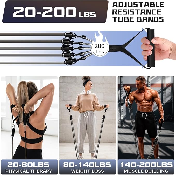 WHATAFIT Resistance Bands, Exercise Bands, Workout Bands with Handles, Door Anchor and Ankle Straps, 5 Resistance Levels Fitness Bands for Strength Training, Physical Therapy, and Home Gym Equipment