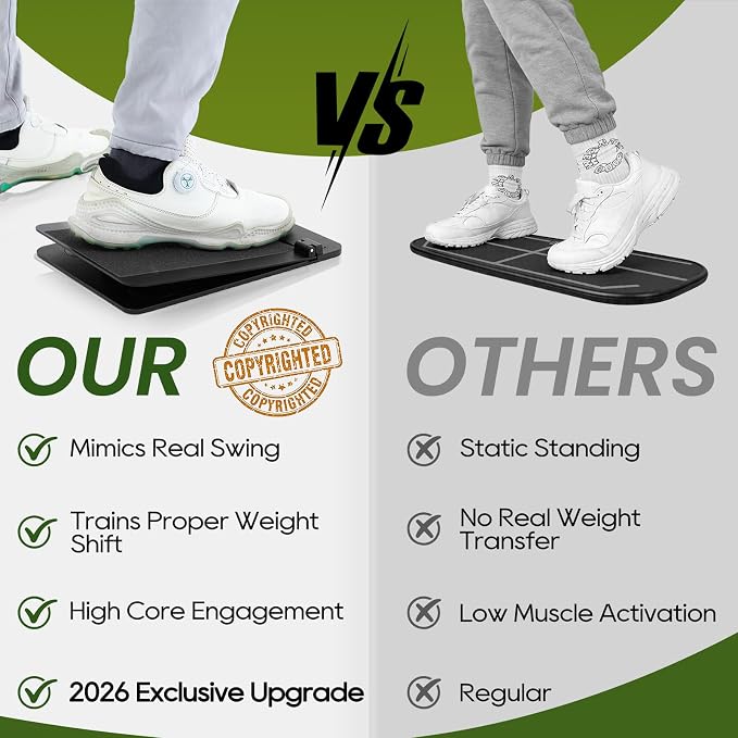 Golf Pressure Plate Training Aid, Adjustable Weight Shift Balance Board, Boost Swing Speed, Power & Consistency, Golf Swing Tempo Training Tool, Indoor/Outdoor Practice & Golf Training Aids