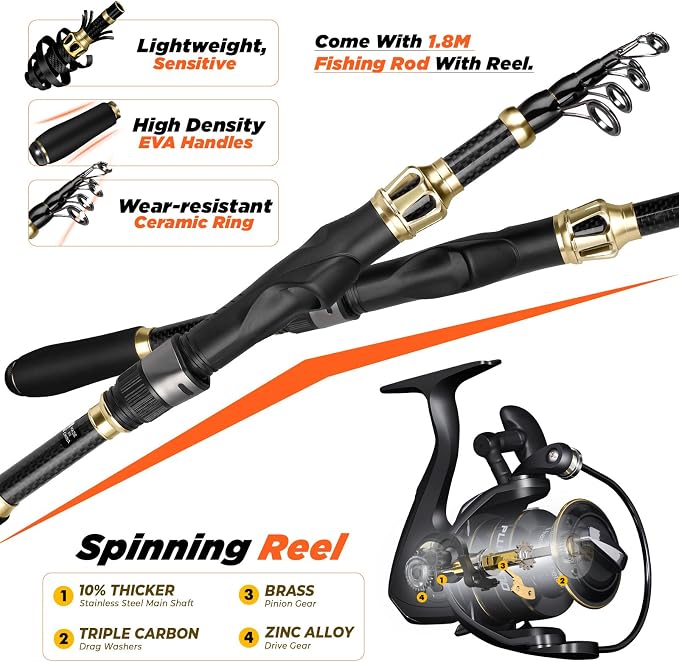 PLUSINNO Fishing Backpack with Fishing Rod and Reel Combos Tackle Boxes, Waterproof Tackle Backpack for Gear with Rod Holder, Fish Gifts for Men with Tool Kit