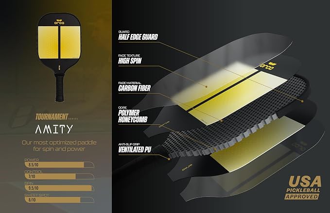 Orca Pickleball Paddles, Tournament Series Carbon Fiber Pickleball Paddles Designed for Maximum Power and Control, USA Pickleball Approved