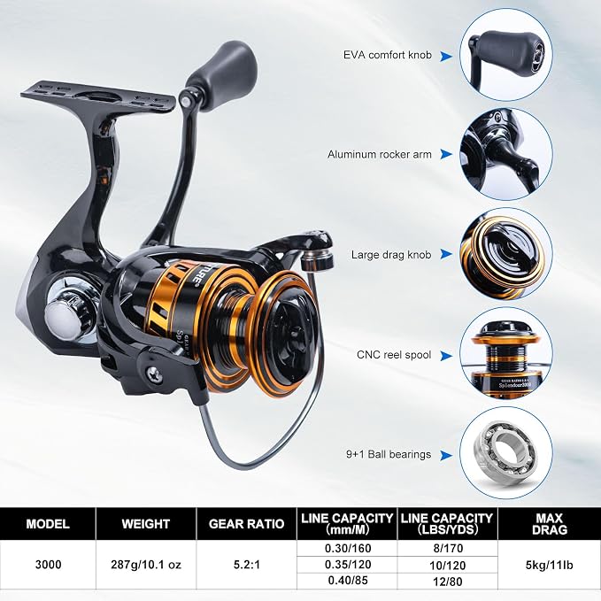 Goture Telescopic Fishing Rod and Reel Combo with Carrier Bag,1.8M-2.7M | Carbon Fiber Pole,5.2:1 Spinning Reel,Line,Pliers,Fish Gripper,Scissors,Lures Set, for Starter Travel Saltwater Freshwater
