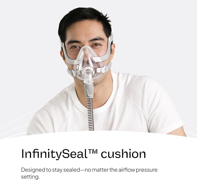 Resmed AirFit F20 Cushion - Full-Face CPAP Mask Cushion Replacement - CPAP Accessories - Medium