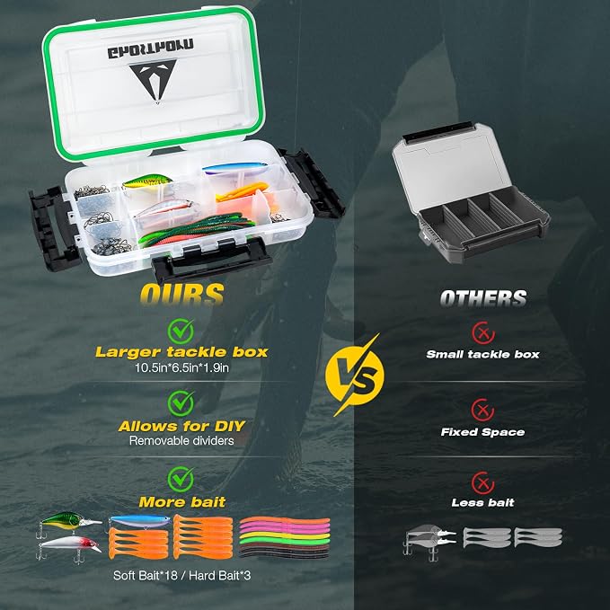 Ghosthorn Fishing Backpack with Tackle Boxes Fish Lip Gripper Pliers Lures Waterproof Tackle Bag with Rod Holder Fishing Gear