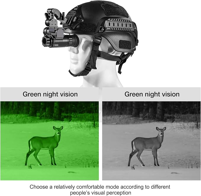 Night Vision Goggles for Helmet, Head Mounted Digital Night Vision Monocular with 4 Color Modes, 3X Magnification Infrared HD Record&Playback Goggles for Hunting Surveillance Camping