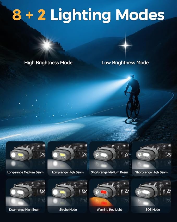 Rechargeable LED Headlamp Super Bright, 2 Pack Motion Sensor Head lamp Flashlight, Waterproof 8 Modes Head Lights for Forehead, Camping Essentials Gear for Hiking Fishing Work