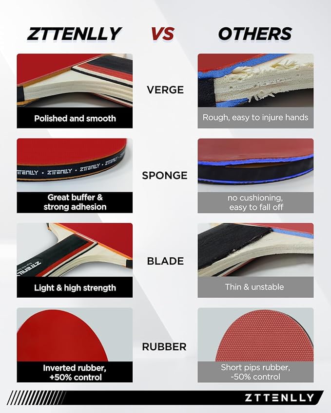 Ping Pong Paddles with Balls - Better Control & Sticky Inverted Rubber - Table Tennis Paddles Set for Indoor & Outdoor Games