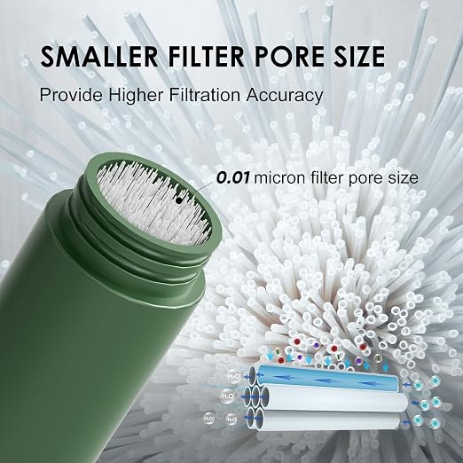 Purewell Stainless Steel Water Filter Pump with Replaceable Carbon 0.01 Micron Water Filter, 3 Filter Stages, Portable Outdoor Emergency and Survival Gear - Camping, Hiking, Backpacking(Green)