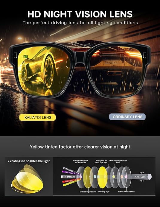 KALIYADI Night-Vision-Glasses Fit-Over-Glasses Wrap-Around Glasses: Anti Glare Night Driving Glasses for men women HD Lens