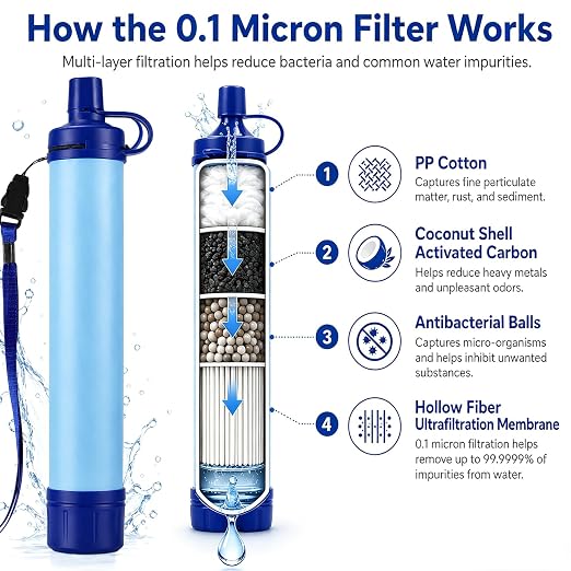Emergency Water Filter Straw, Portable, Lightweight, for Hiking, Camping, Travel (2PCS)