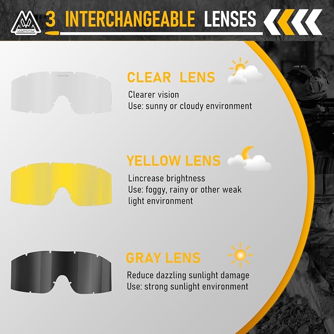 Airsoft Goggles Anti Fog with ANSI Z87.1 Certified, Safety Goggles Impact Resistant, Tactical Shooting Glasses