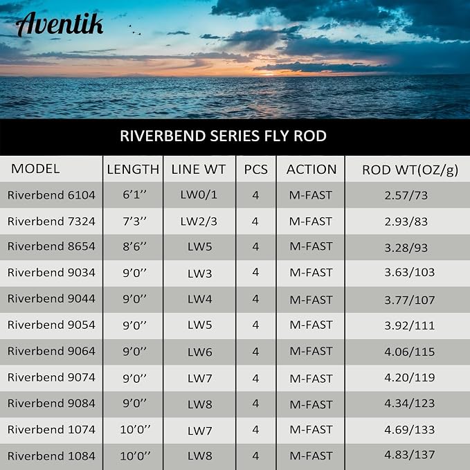 Aventik Riverbend Fly Fishing Rod with Rod Tube | Fast action 6/7/8/9/10ft; Fits 0/1/2/3/5/6/7/8wt; IM8 carbon blank; Machined aluminum reel seat