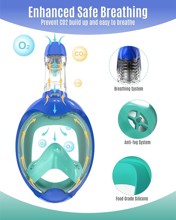 G2RISE Kids Snorkel Mask Full Face Snorkel Set, Snorkeling Gear for Kids with 180 Degree Panoramic View, Anti-Leak & Anti-Fog