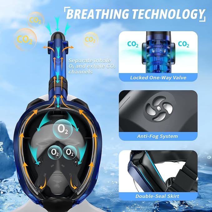 Greatever G2 Full Face Snorkel Mask for Adults Kids, 2 Pcs Snorkeling Set with Foldable Design, Dry Top System, 180° Panoramic View, Anti-Fog & Anti-Leak, Safe Breathing with Camera Mount Included