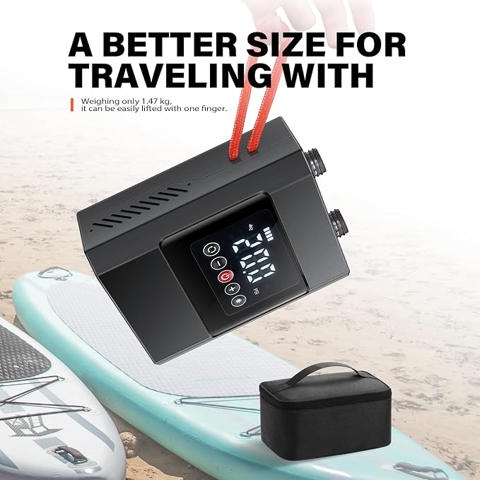 20PSI High Pressure SUP Electric Pump - Rechargeable Dual-Stage Smart Air Inflator/Deflator for Stand Up Paddle Board, Inflatable Kayak, Surfing Kite, Tent, Pool - Auto-Off, 12V Car Adapter
