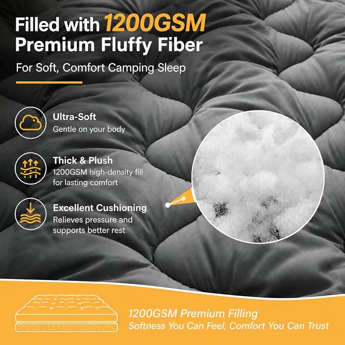 Jamdok Cot Mattress Topper for Camp Cot/Rv Bunk/Narrow Twin Beds(75”X30”),Thickened Quilted Cot Pad,Lightweight Foldable Sleeping Mat for Traveling Hiking Backpacking,Portable