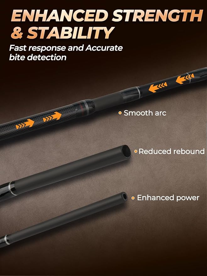 Jenseits 7FT Fishing Rod，Telescopic & 4-Piece Fishing Pole, Spin & Cast | 24T Carbon Fiber, Comfortable EVA Handle, Ceramic Guides, Bass, Trout, Catfish, Freshwater & Inshore，Fishing Gift for Men