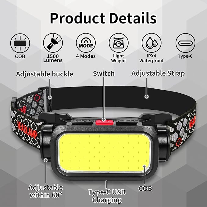 LED Headlamp High Lumens with Motion Sensor Super Bright, 3 Lighting Modes, Digital Display, Rechargeable, Waterproof Head Lamp, 90° Adjustable for Camping, Hiking, Fishing, Running Outdoor (1) (2)