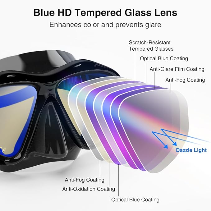 Snorkeling Gear for Adults, Snorkel Mask With Mirrored Tempered Glass Lens 180° Wide View Anti-Fog Scuba Diving Mask, Professional Snorkel Set for Swimming Diving, Gifts for Women Mom Men Dad