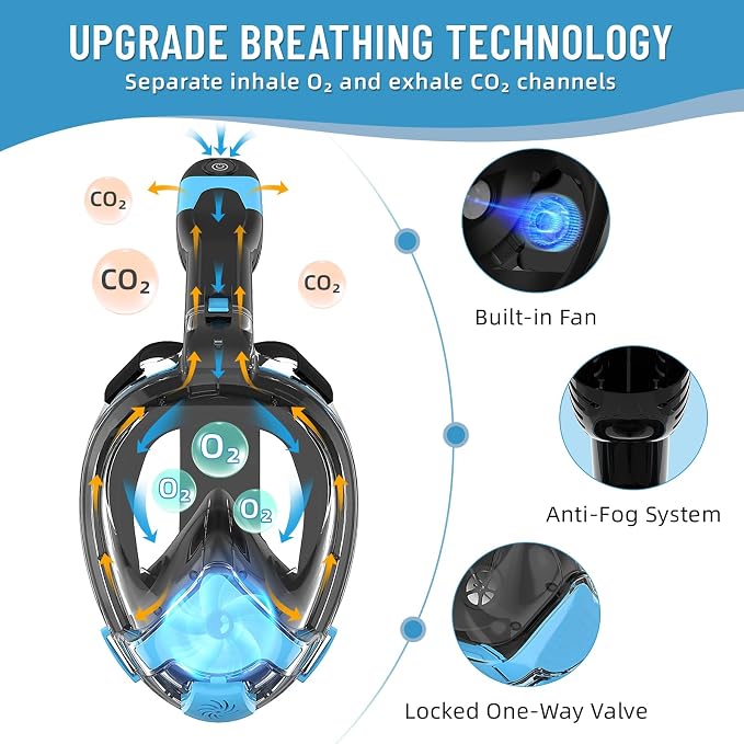 Electric Full Face Snorkel Mask for Adults, Fan-Assisted Airflow Snorkeling Gear, 180° Panoramic Anti-Fog View, Dry Top Leak-Resistant Design with Camera Mount for Beach Vacation