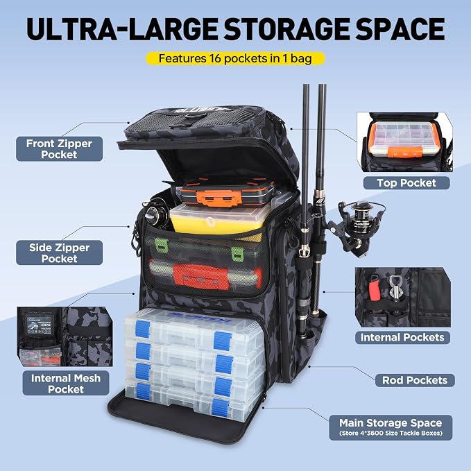 PLUSINNO Fishing Tackle Backpack with Rod Holders，42L Water-resistant Fishing Bag Store Fishing Gear, Fisher Gifts For Men.
