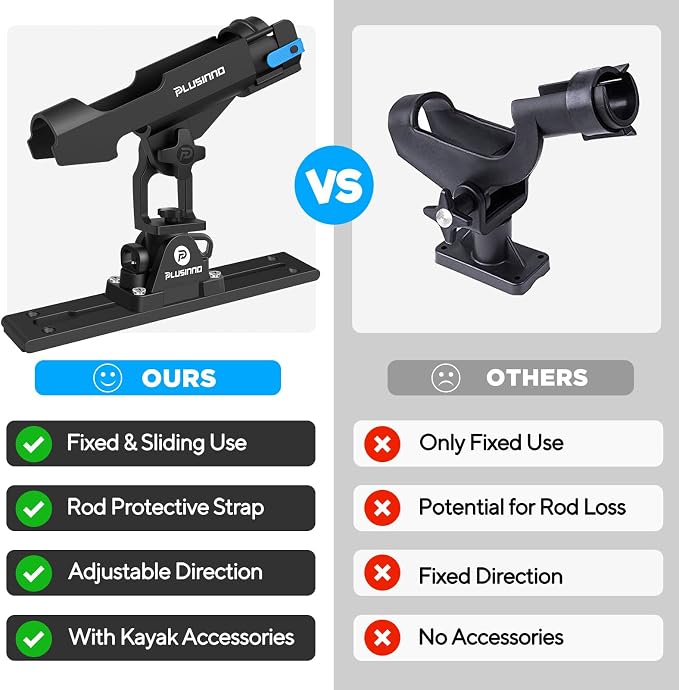 PLUSINNO 2 in 1 Fishing Rod Holders for Boat, Kayak Fishing Rod Holder, Fishing Pole Holders for Track Mount / Deck Mount, Fishing Gear with Fishing Rod Protective Strap, Fishing Accessories & Gifts