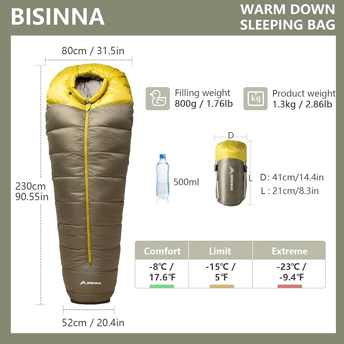 BISINNA Down Mummy Sleeping Bag for Adults 650FP Cold Weather Sleeping Bag 4 Season Compact Sleeping Bag with Compression Sack for Backpacking Camping Outdoor Hiking