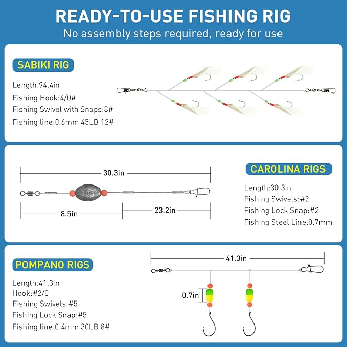 THKFISH Surf Fishing Tackle Kit, Saltwater Gear Set Saltwater Fishing Lures Fishing Bait Rigs Crankbait Spoon Bucktail Jigs Pyramid Sinkers Fishing Hooks Swivels,Perfect Fisherman's Gift