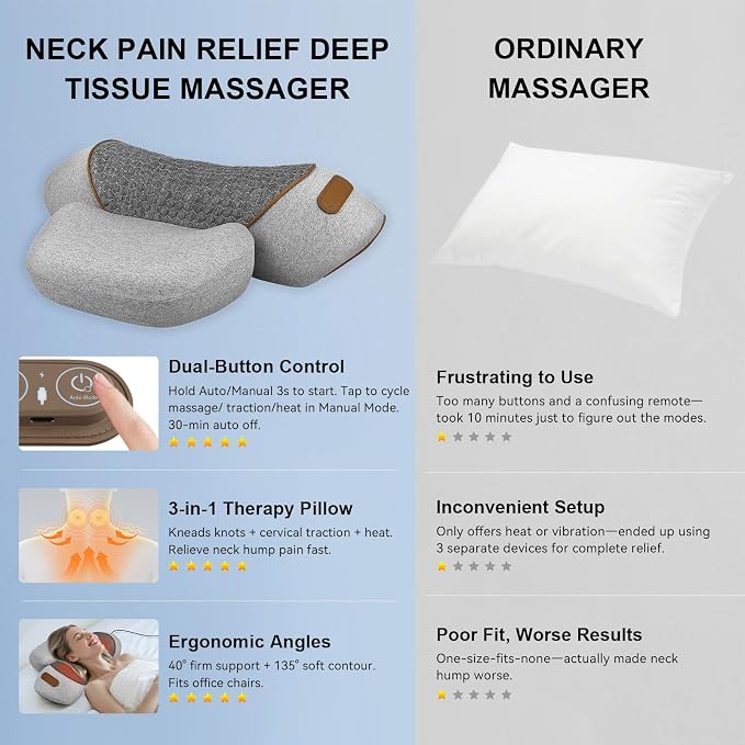 Neck Massager Pillow with Heat- Neck & Shoulder Support with Vibration & Airbag Traction for Pain Relief Deep Tissue, Cervical Hump Corrector Massage Pillow 3D Ergonomic