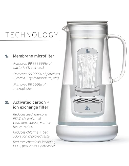 LifeStraw Home — Water Filter Pitcher, 7-Cup, White, Glass with Silicone Base, BPA Free Designed for Everyday Protection Against Bacteria, Parasites, Microplastics, Lead, Mercury