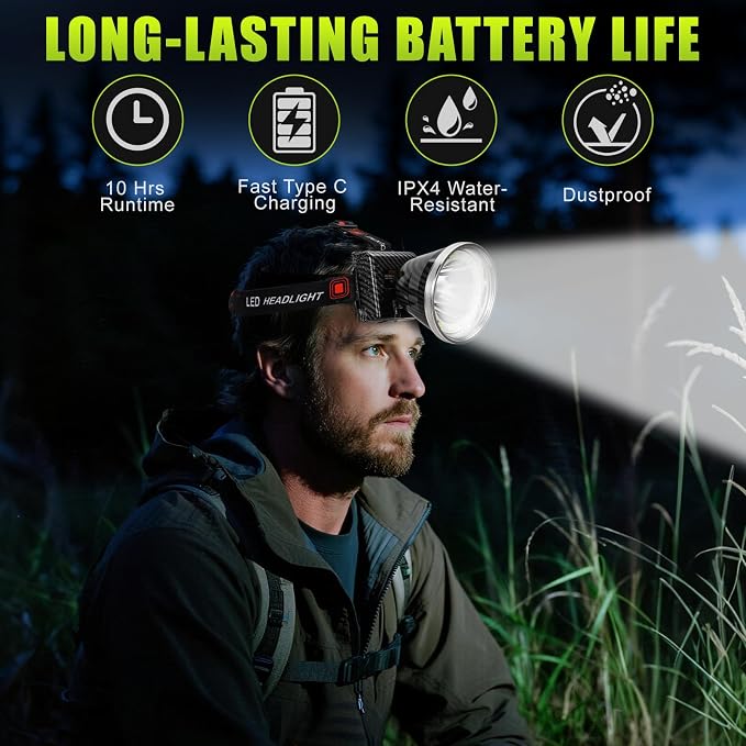 Rechargeable LED Headlamp with Flood and Spot Beam, Power Display, 5 Lighting Modes, Yellow/Blue Filter Lens, High Lumen Outdoor Waterproof Head Torch for Fishing, Hunting, Hiking, Outdoor