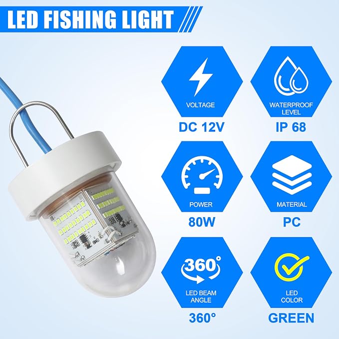 SILANON Underwater Fishing Light Super Bright 40000 Lumens 12V 80W LED Submersible Fishing Light Green Night Fish Attracting Light Waterproof Bait Finder Attractants Boat Lamp for Snook Crappie
