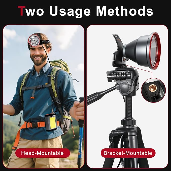20W Ultra Bright Aluminum Alloy High Lumen LED Headlamp Rechargeable-Waterproof & Lightweight with 4 Light Modes – Ideal for Camping, Hiking, Running, Fishing, and Emergency Use