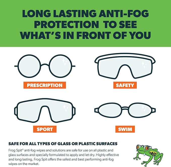 Frog Spit Anti-Fog Concentrate and Wipes - 2 oz. Bottle of Anti-Fog Solution, 6 Travel Wipes - Anti Fog for Glasses, Goggles, Face Masks, Helmet Face Shields