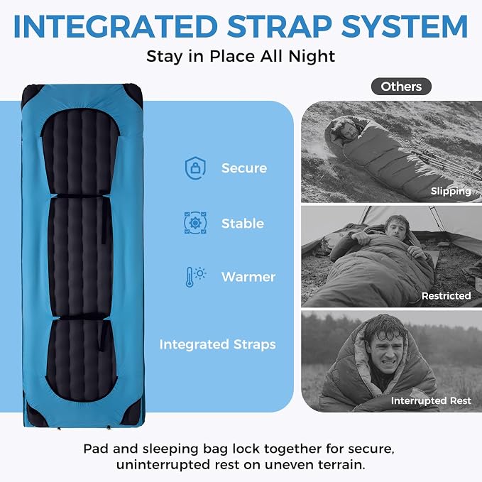 ATEPA Backpacking Sleeping System, 3-Season Ultralight 6.6 R-Value Insulated Inflatable Sleeping Pad & 700FP Down Sleeping Bag for Camping Hiking Car Camping, Blue & Black