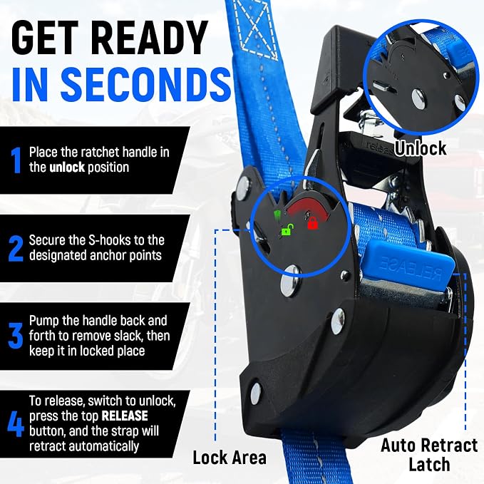 Retractable Ratchet Straps (Patented-4pack) - 1 inch x 10Feet (1,800lb Break Strength) Auto Self Retracting Tie Down Straps - Self Retractable Straps with Refletcive for Motorcyle, Truck or Cargo
