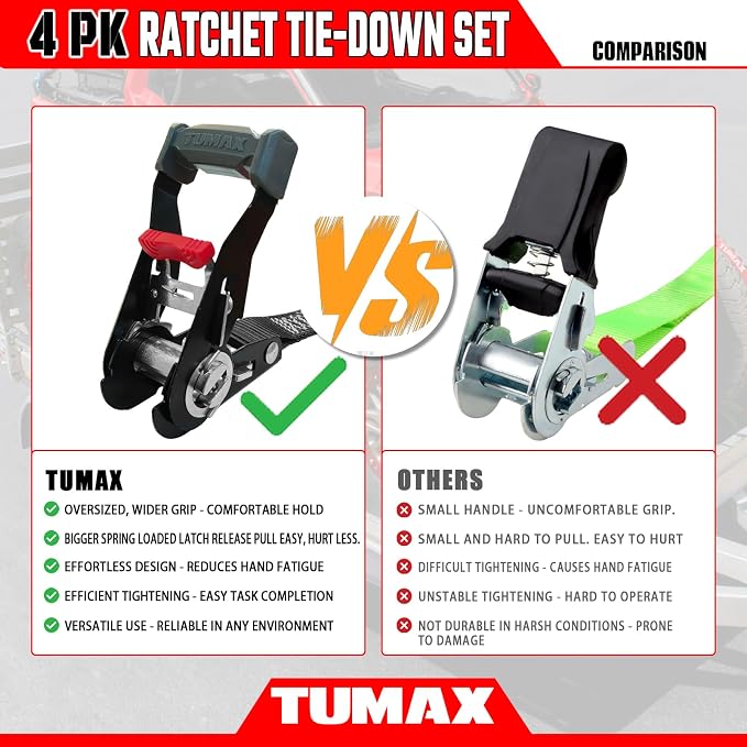 4Pcs Ratchet Tie Down Straps for 2200lb Break Strength, 1” x 15FT Tie Down Straps with Soft Loop & Safety S Hook - Cargo Strap Tie Down for Trucks, Motorcycle, Moving, Appliances, Black