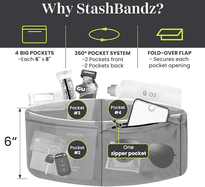 StashBandz No-Bounce Running Belt for Women & Men – Phone Holder Fits All Phones, 4-Pocket Slim Fanny Pack with Zipper – Travel Money Belt Waist Pack for Running & Workout