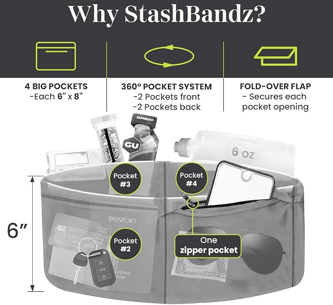 StashBandz No-Bounce Running Belt for Women & Men – Phone Holder Fits All Phones, 4-Pocket Slim Fanny Pack with Zipper – Travel Money Belt Waist Pack for Running & Workout