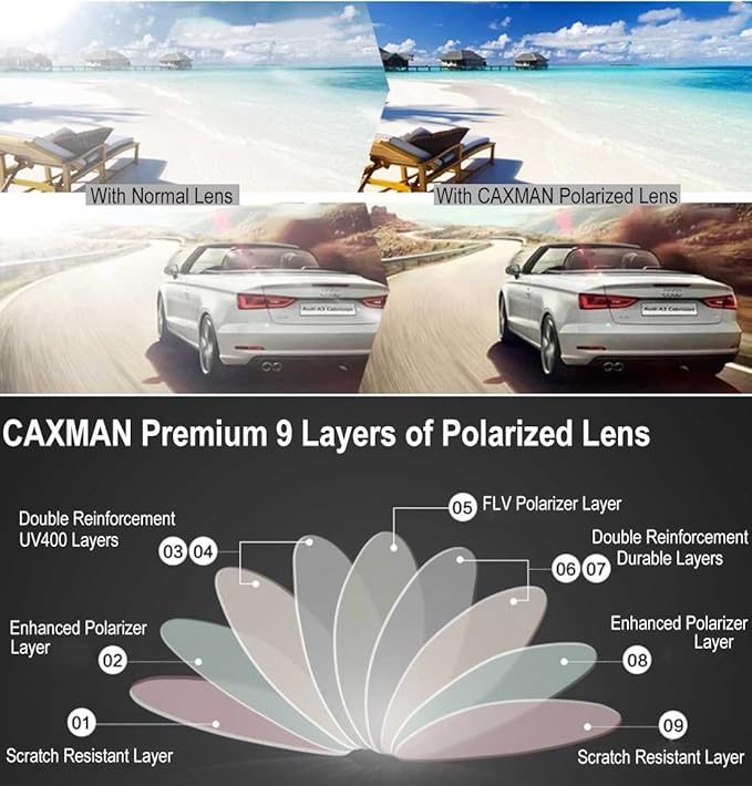 CAXMAN Fit Over Glasses Sunglasses for Men & Women Polarized Lens 100% UV Protection