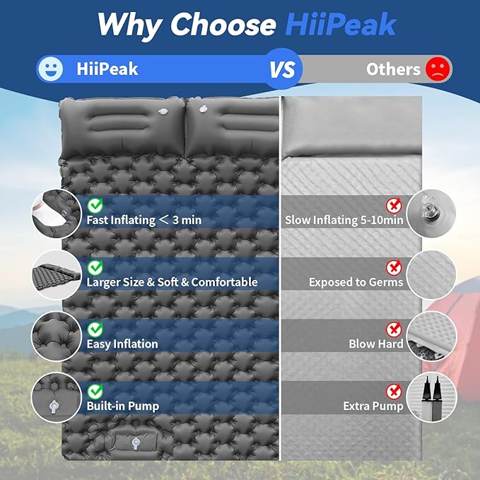 HiiPeak Double Sleeping Pad - Self Inflating 3" Extra-Thick for 2 Person with Pillow Built-in Foot Pump Inflatable Sleeping Mat for Backpacking, Hiking, Traveling, Tent, Portable Camping Mat (Gray)